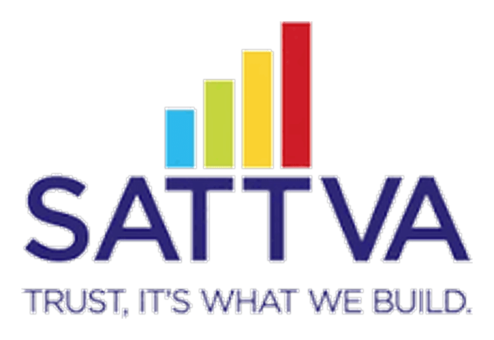 Sattva Group - SurajWood Client